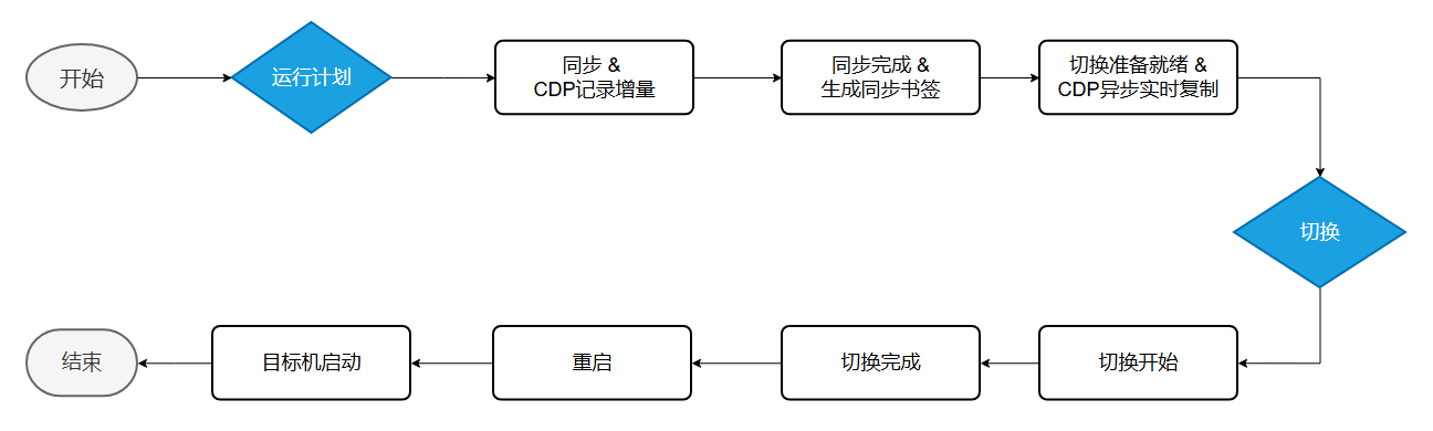 image-20260106124445379